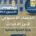 العالمي : نشرة الحصاد الأسبوعي لرصد أنشطة التنمية المحلية.. إنفوجراف fxcc.ae
